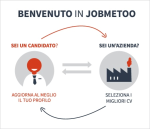 login jobmetoo